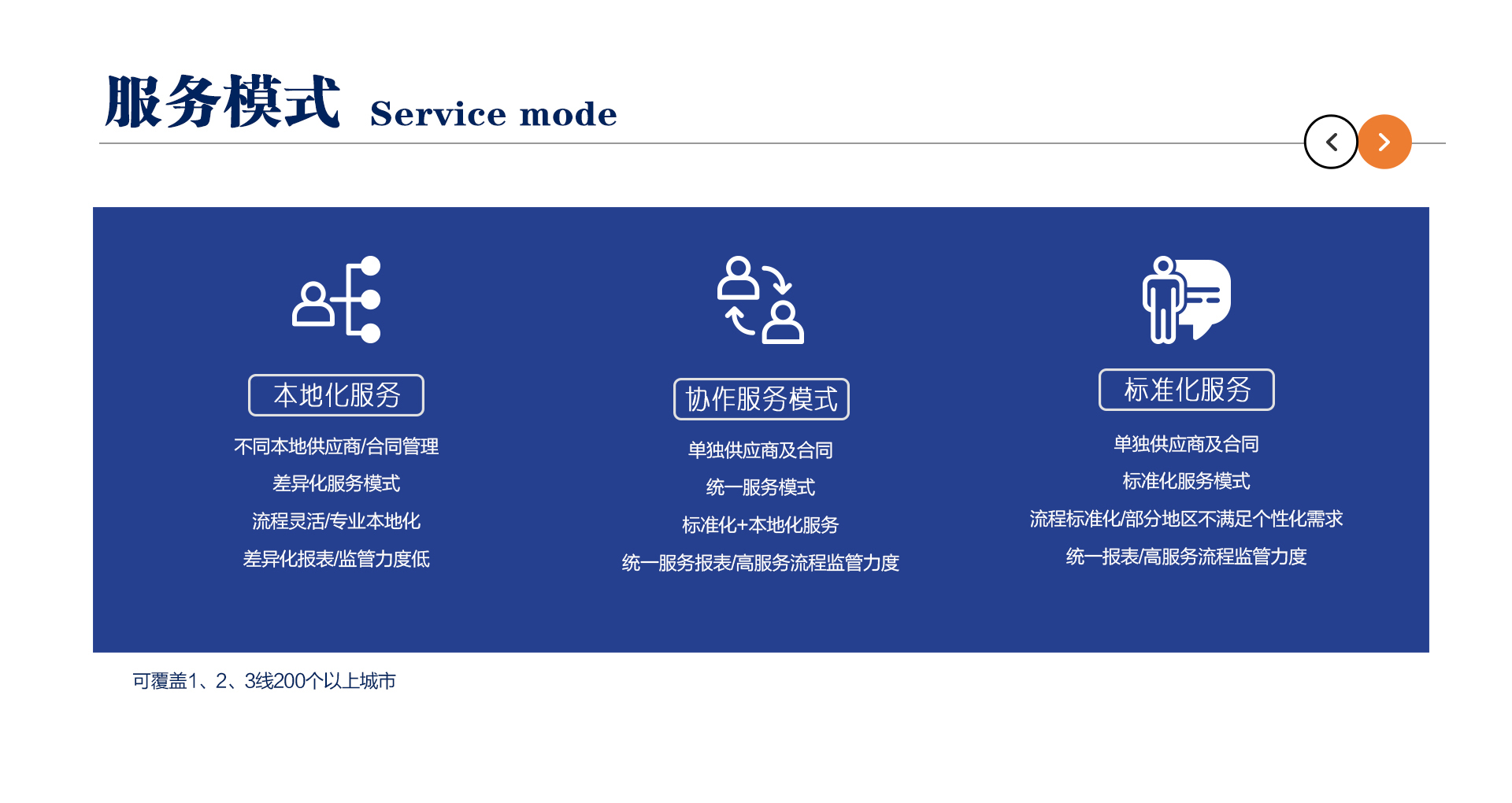 服务模式.jpg